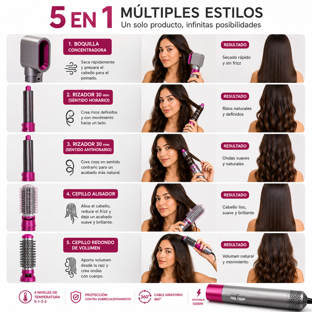Cepillo Secador Moldeador 5 en 1