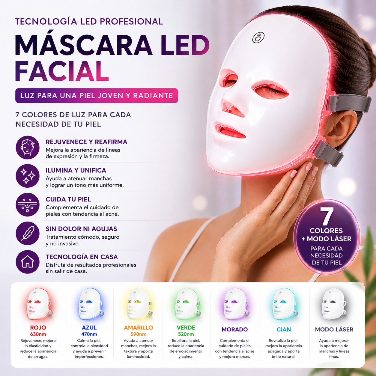 LuminSkin Glow™ Mascara LED Facial